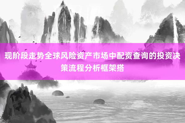 现阶段走势全球风险资产市场中配资查询的投资决策流程分析框架搭